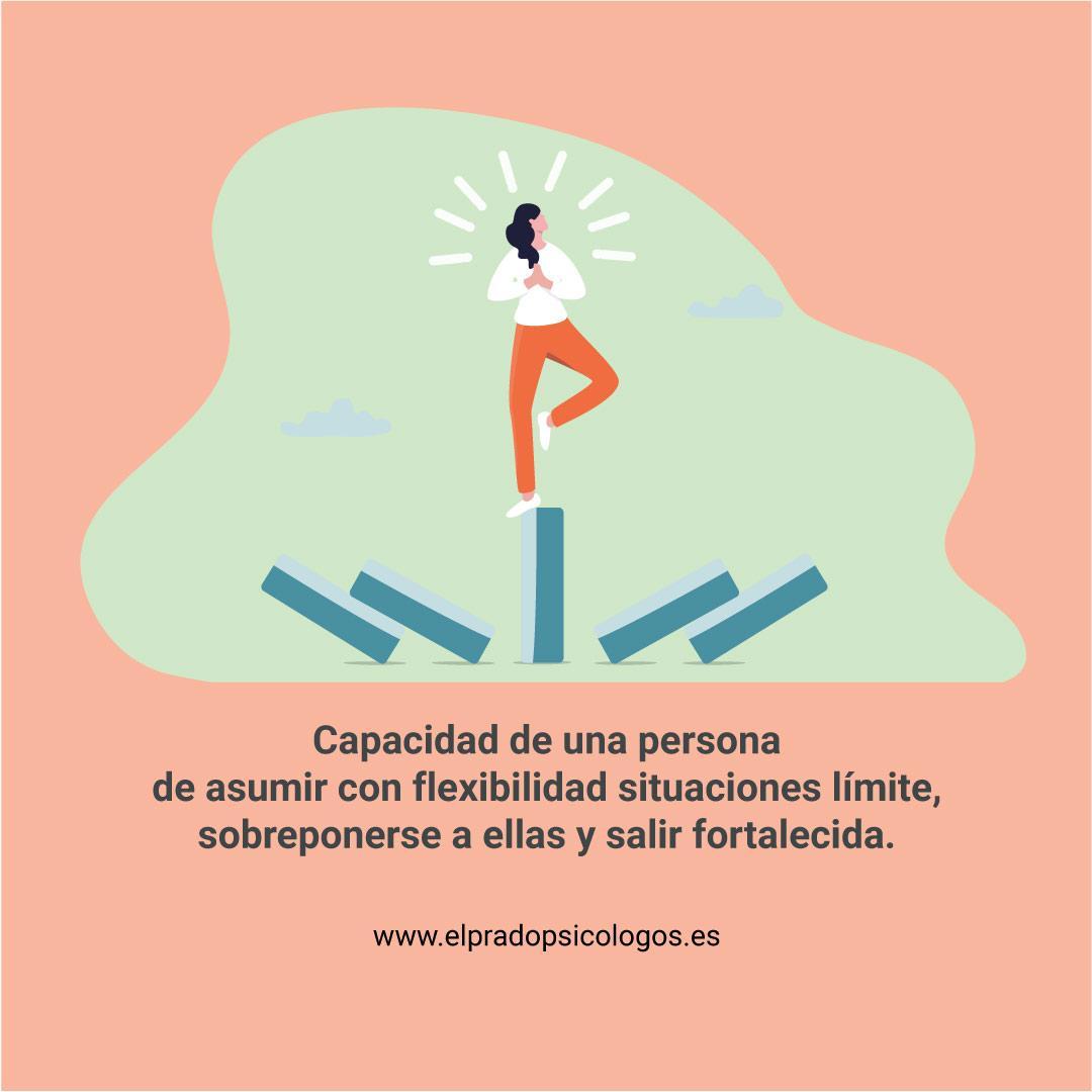 Frases que Refuerzan la Resiliencia‍ en Momentos ⁣de Desafío