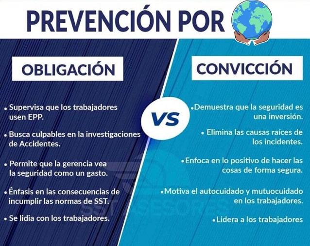 El Camino ‌hacia tus Metas: La Magia de la‌ Convicción ⁣en⁢ Cada⁢ Repetición