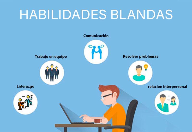 Las habilidades blandas‌ que marcan la diferencia en tu carrera profesional