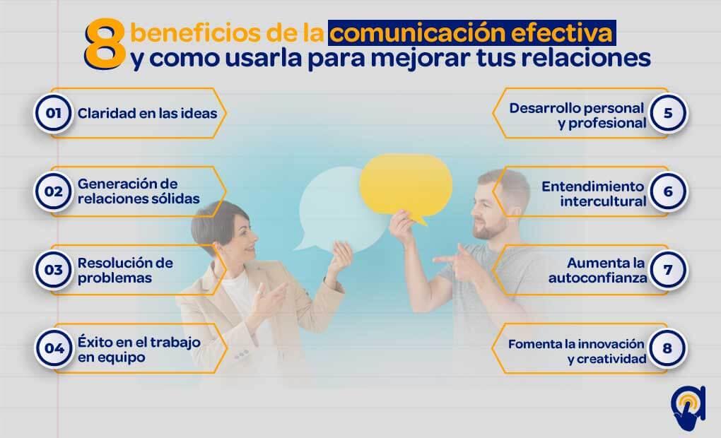 Superando Barreras: Cómo Comunicarte en Situaciones Difíciles