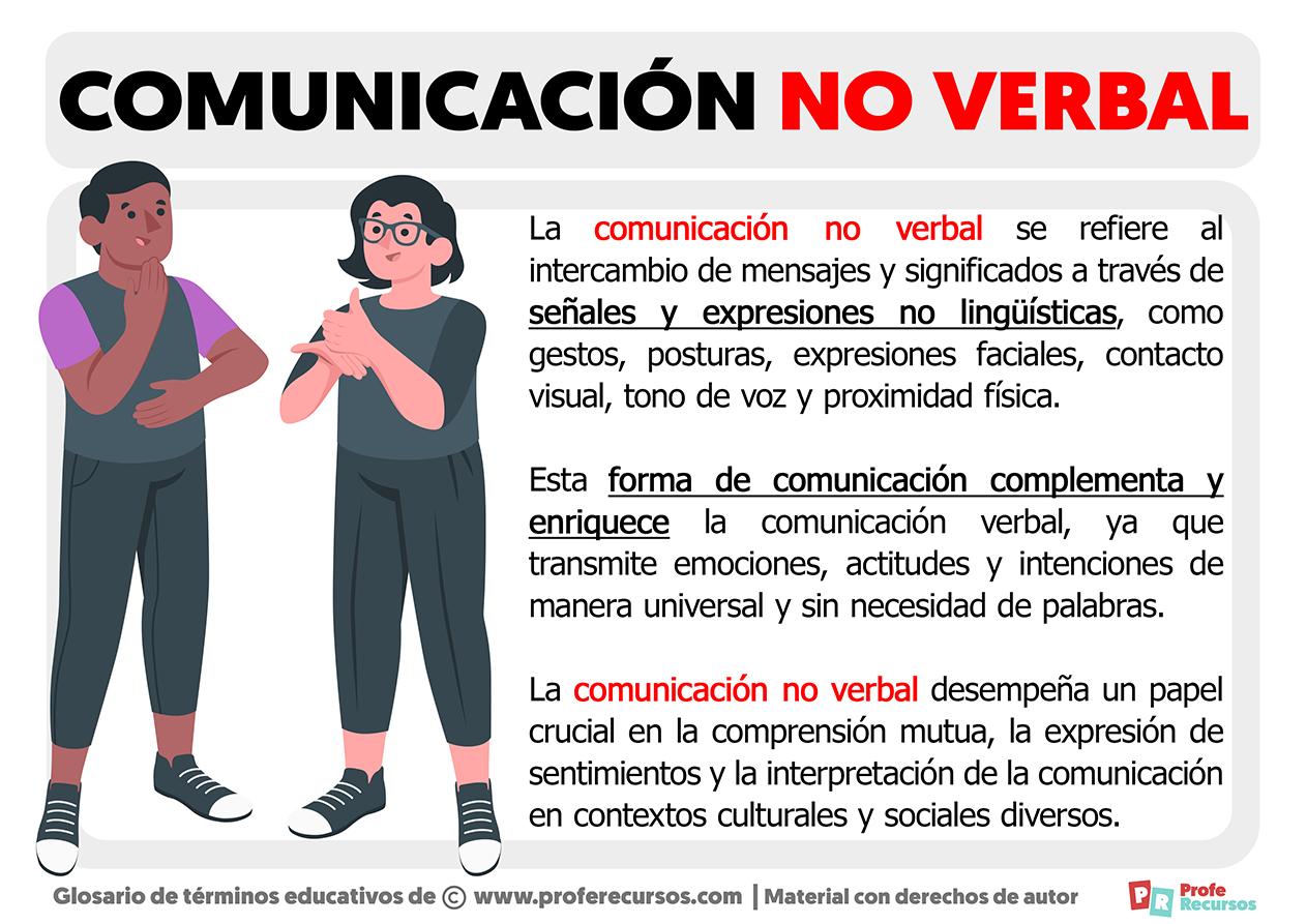 Comunicación No Verbal: El Lenguaje que Trasciende las Palabras