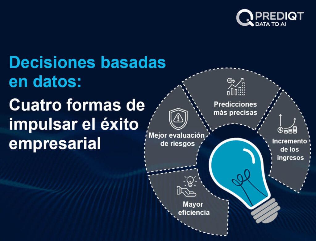 Cómo Tomar Decisiones Basadas en Datos y Evidencias