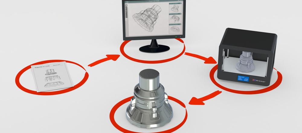 Prototipado Rápido: Concretando Ideas en Acción