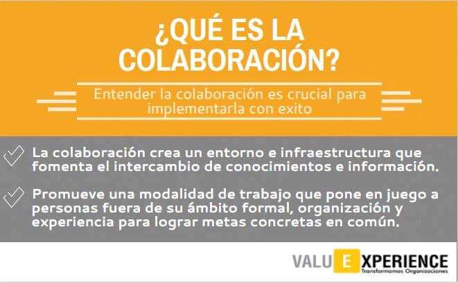 Estrategias de Colaboración para Fomentar la Innovación