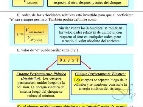 Colisiones de Valores: La Ética en el Corazón de la Decisión