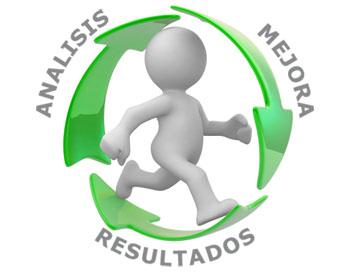 Evaluando Resultados y Aprendiendo ⁤de la ⁤Experiencia Negociadora